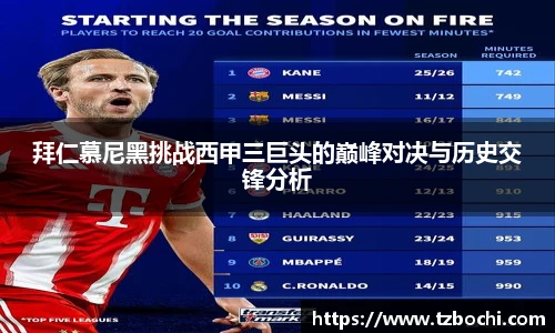 KS体育拜仁慕尼黑挑战西甲三巨头的巅峰对决与历史交锋分析