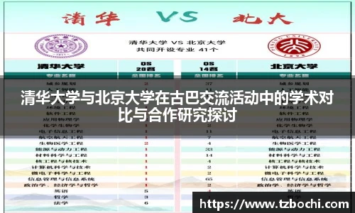 KS体育清华大学与北京大学在古巴交流活动中的学术对比与合作研究探讨